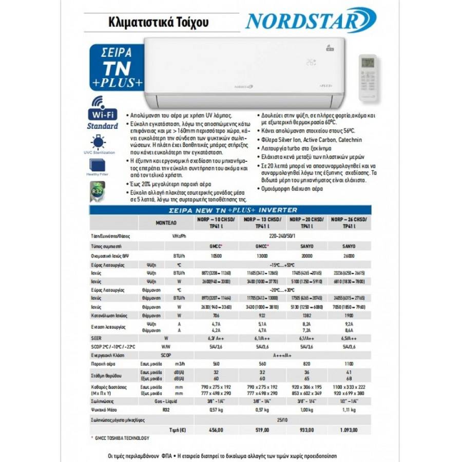 Nordstar Plus NORP-20/CHSD/TP41-I Κλιματιστικό Inverter 20000 BTU A++/A+++ με Wi-Fi